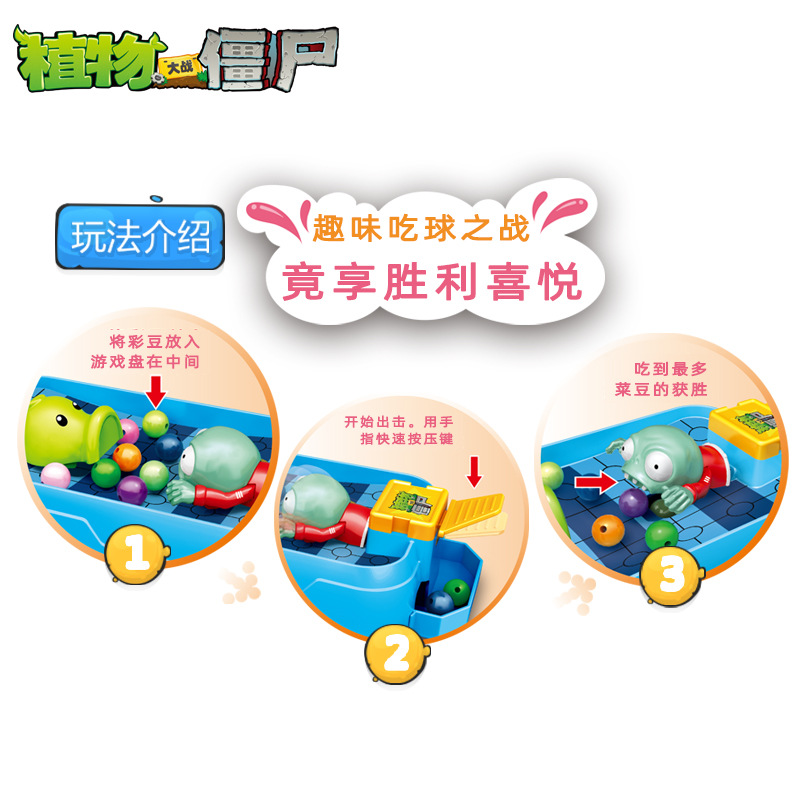 Jouets Plants Vs. Zombies : Am - Plant Parent Yearly avis et prix